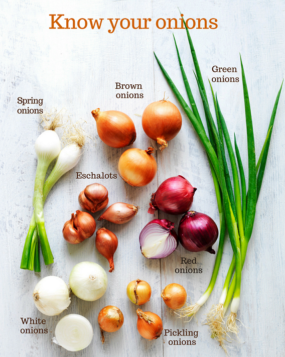 What Are Shallots? (Shallots vs. Onions & Green Onions)